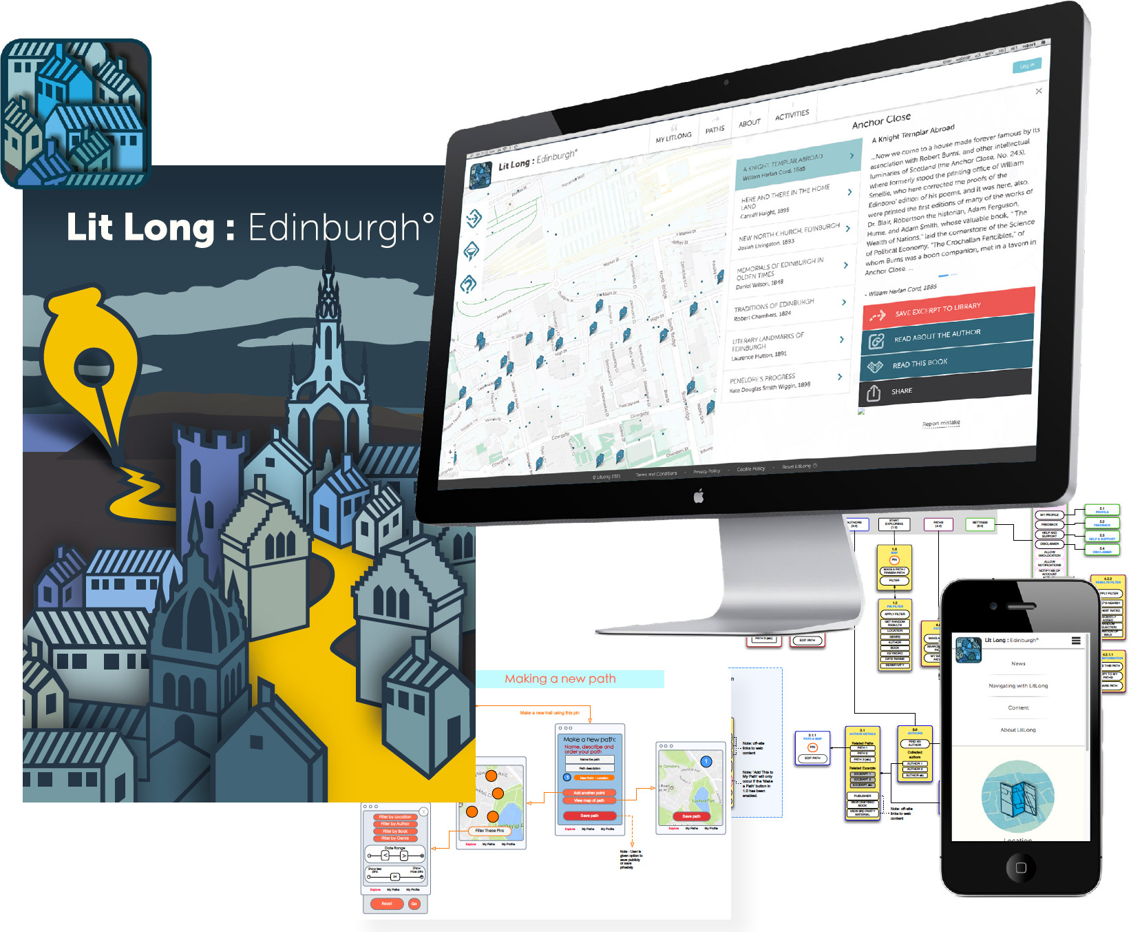 various interfaces and collateral fro the Litlong project